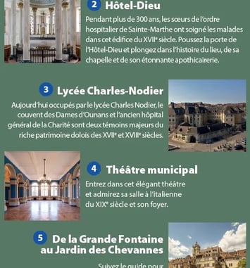 Visite des grands lieux du patrimoine dolois avec les commentaires express