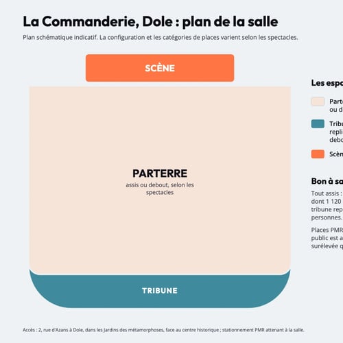 Plan de la salle de La Commanderie à Dole